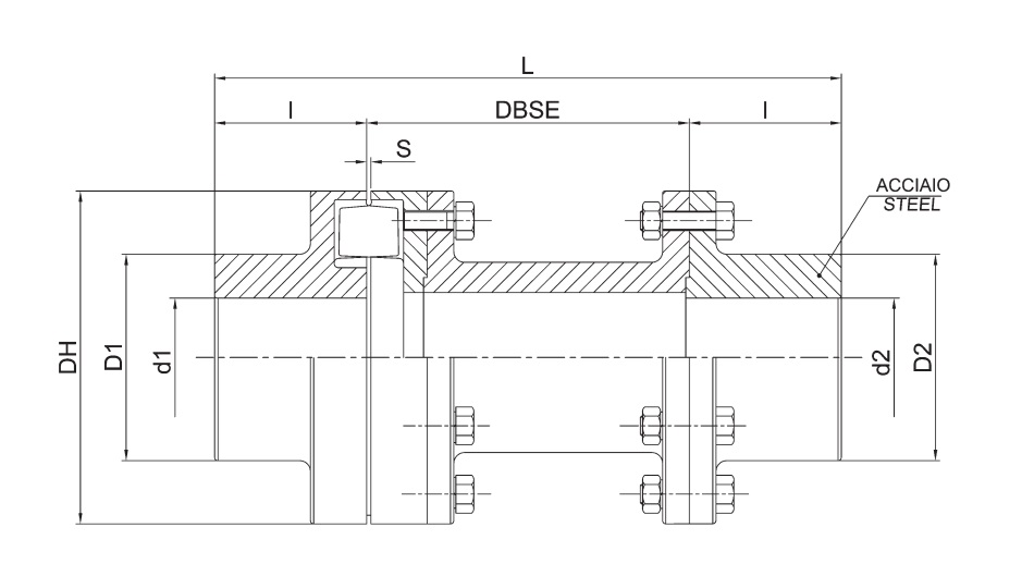 AD 31 Elastic Coupling