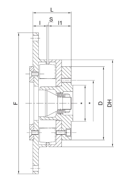 AFCA 7 Elastic Coupling