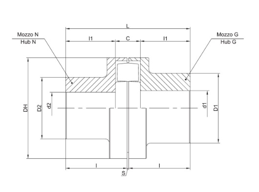 AG 5 Elastic Coupling