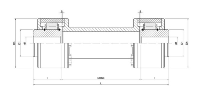 GDA 150 Autolubricant