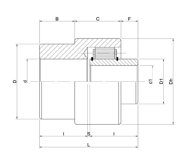 GDN 80 Autolubricant