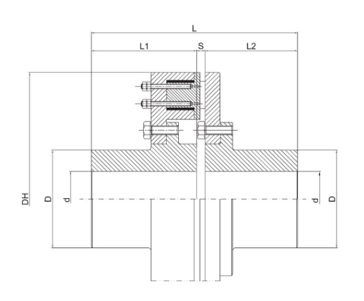 GPR 30.000 Coupling