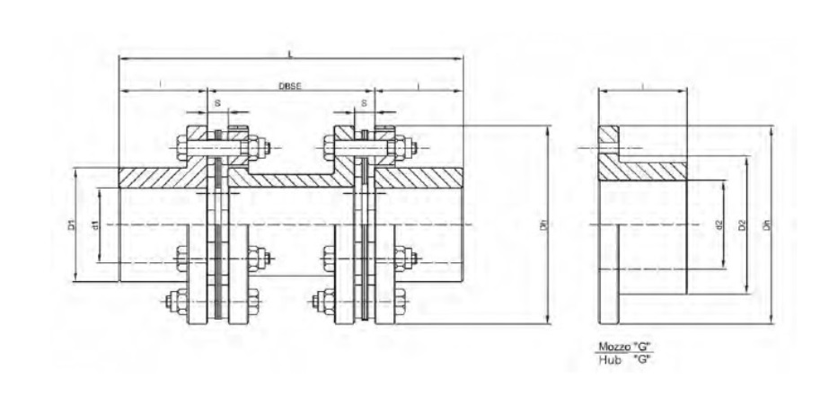 RHPD 700 Lamellar