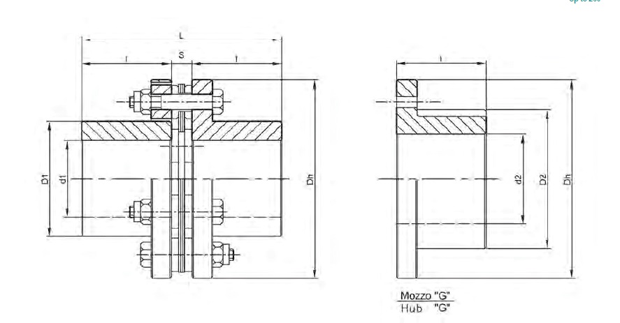 RHP 260 Lamellar