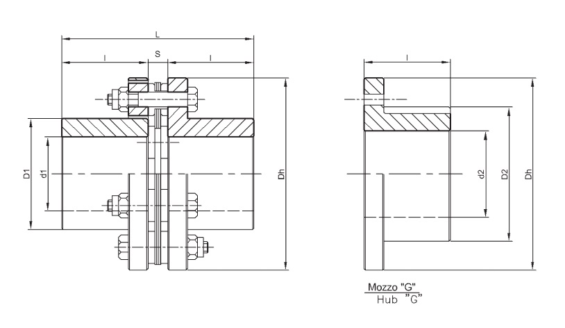 RP 170 Lamellar