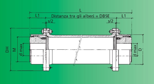 ZDNN 152 Gear