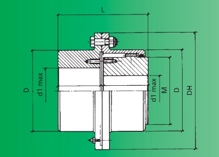 ZRN 152 Gear