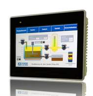 Zander Aachen MVisio-Series HMI Visualization with PLC