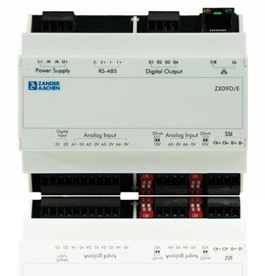 Zander Aachen ZX09E - High Speed Controller